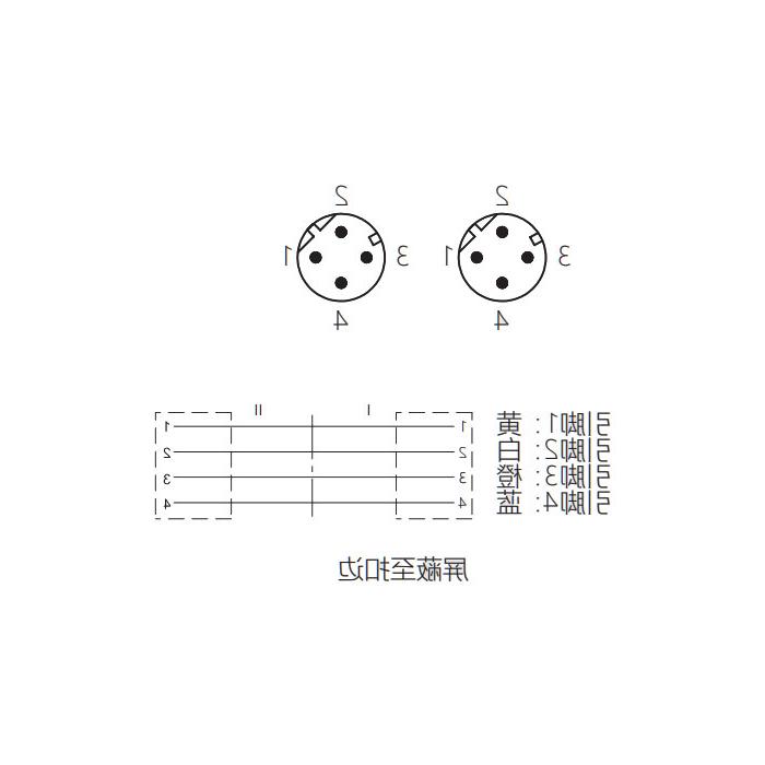 M12 4Pin male straight turn male straight, D-coded, double-ended pre-cast PVC non-flexible cable, shielded, green sheath, 0C3141-XXX